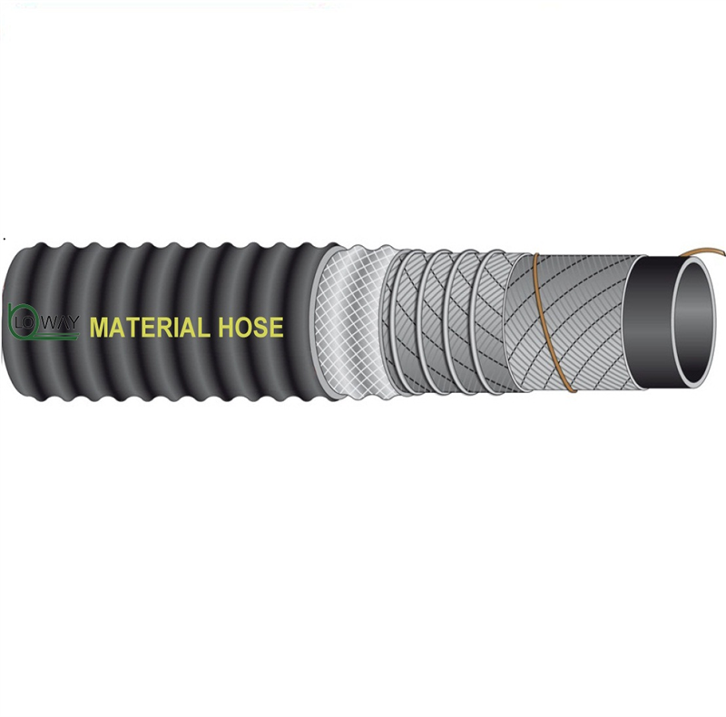 波纹状重型物料排吸管，适合输送大量磨蚀颗粒、尖锐料管